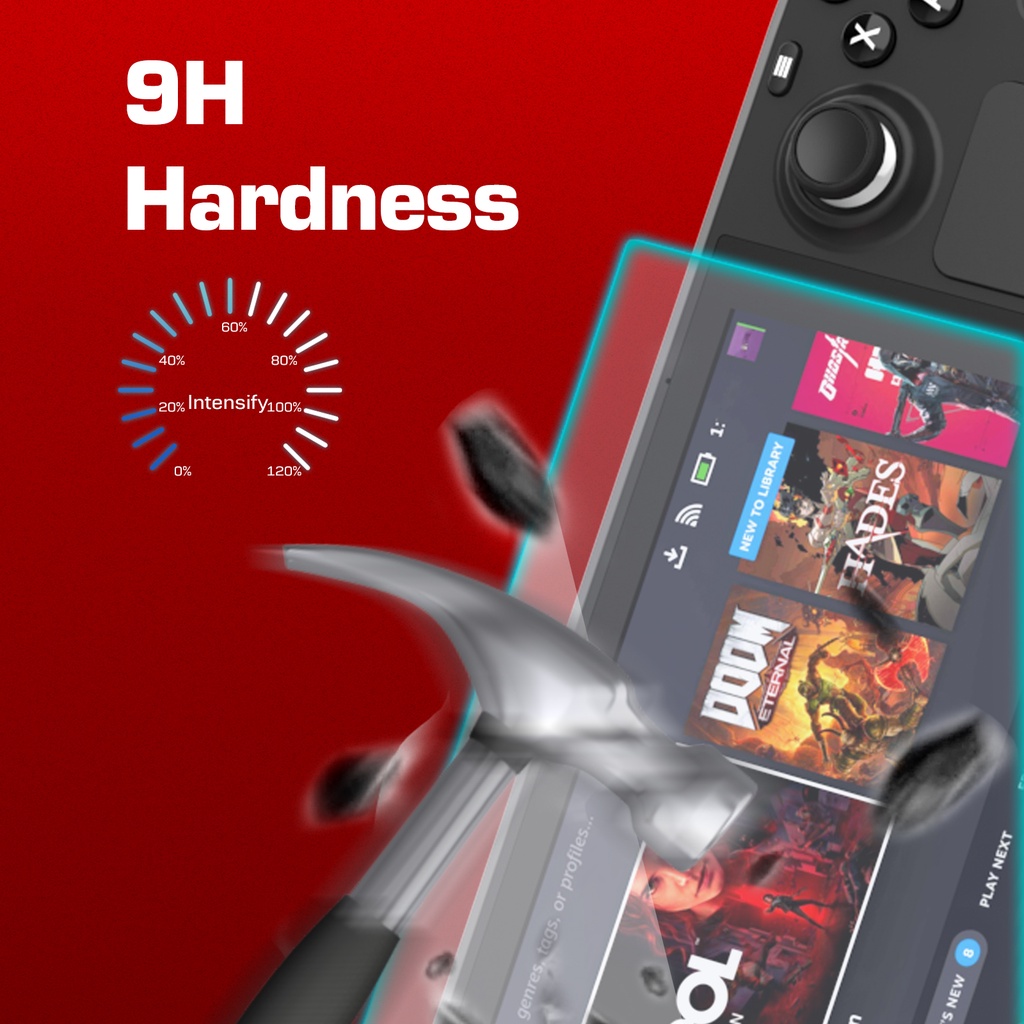 Kính cường lực IINE bảo vệ màn hình thích hợp cho Steam Deck