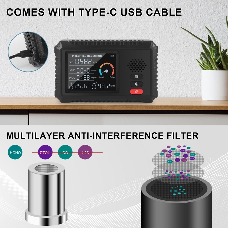 Thiết Bị Phát Hiện Nhiệt Độ Và Độ Ẩm Carbon Dioxide 5 Trong 1 Đa Ứng Dụng