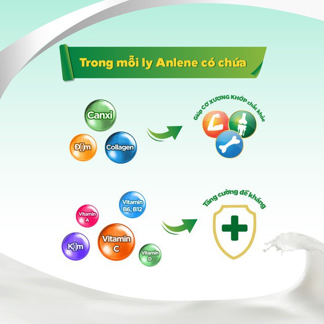 Sữa nước Anlene CONCENTRATE đậm đặc Lốc 4x125ml - Hương Vani