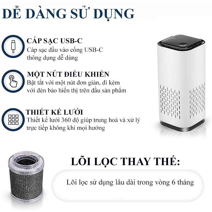 Máy Lọc Không Khí Ô Tô Mini, Văn Phòng Di Động Cổng Sạc USB-C Giúp Lọc Khử Mùi Không Khí Xung Quanh Bạn