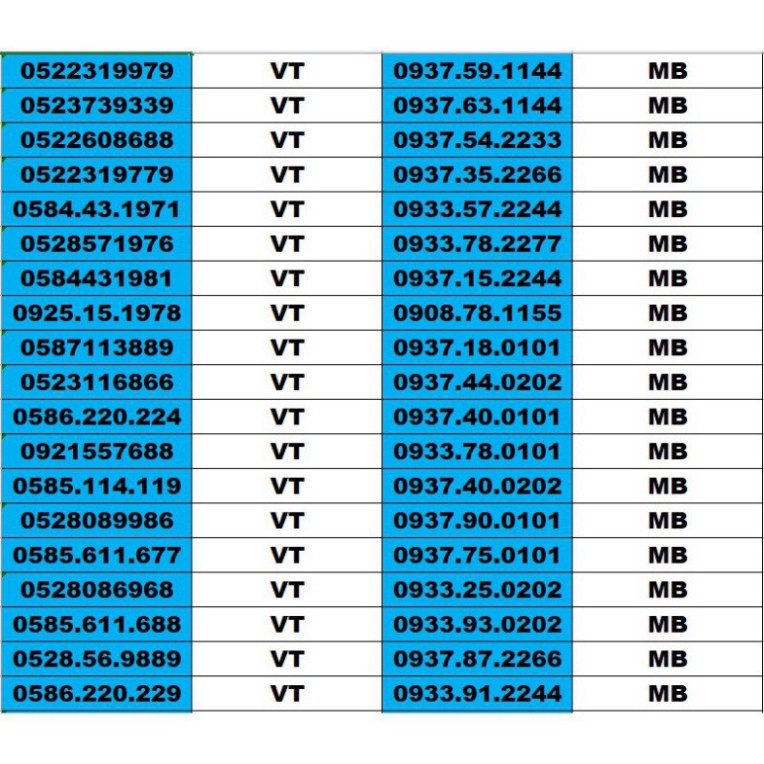 NGÀY SALE SIM SỐ ĐẸP 5 MẠNG ĐỒNG GIÁ 1500K – TỨ QUÍ , TAM HOA , THẦN TÀI , LỘC PHÁT, PHONG THỦY , NĂM SINH - LOẠI 2 $$$