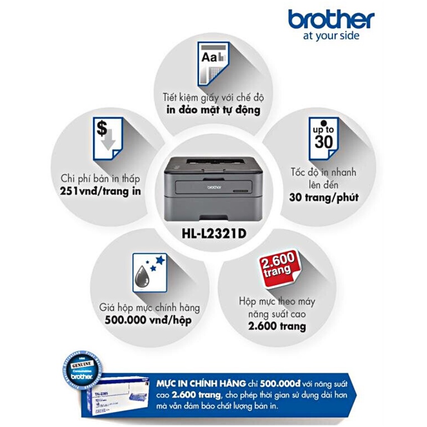 Máy in 2 mặt lazer đen trắng đơn năng Brother HL L2321D - Bảo hành 24T chính hãng