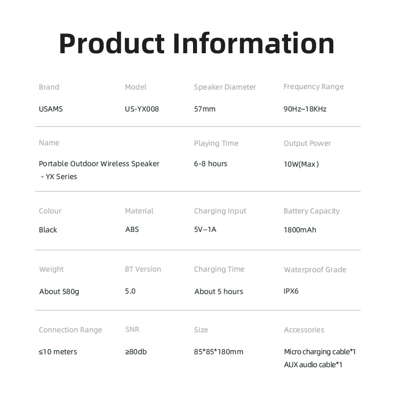 Usams Loa Bluetooth 5.0 Không Dây IPX6 Chống Nước Kèm Phụ Kiện