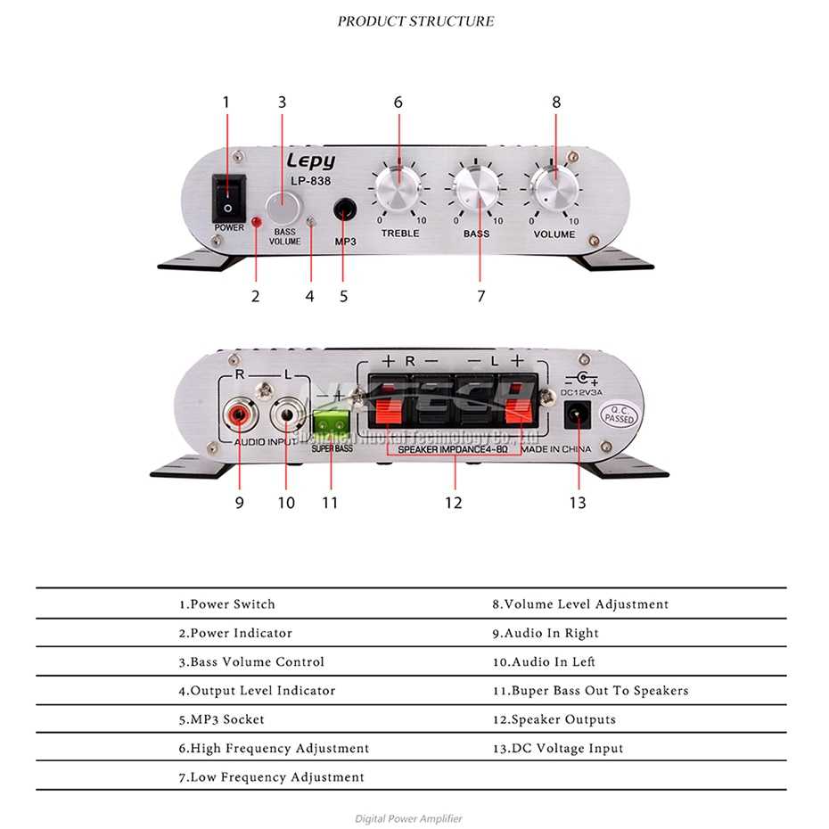 Bộ Khuếch Đại Âm Thanh Lepy Hifi Lp-838