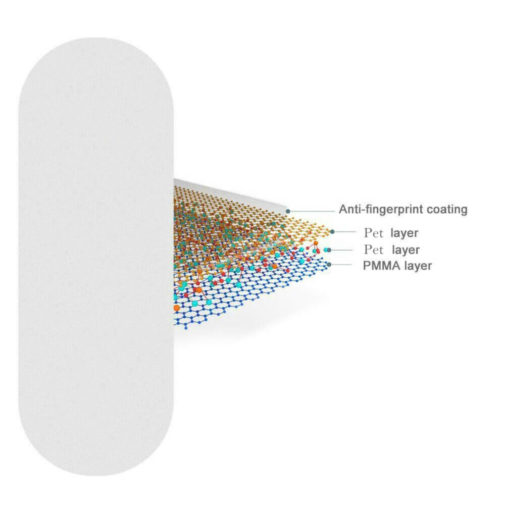 Bộ 10 miếng kính cường lực trong suốt bảo vệ màn hình đồng hồ Xiaomi Mi Band 4