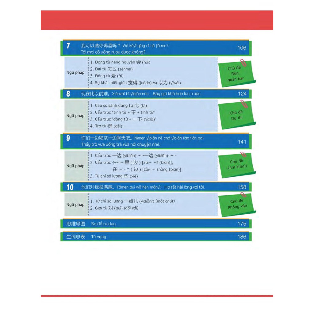 Sách-giáo trình tiếng trung giao tiếp(Tập 2-trình độ cơ bản)