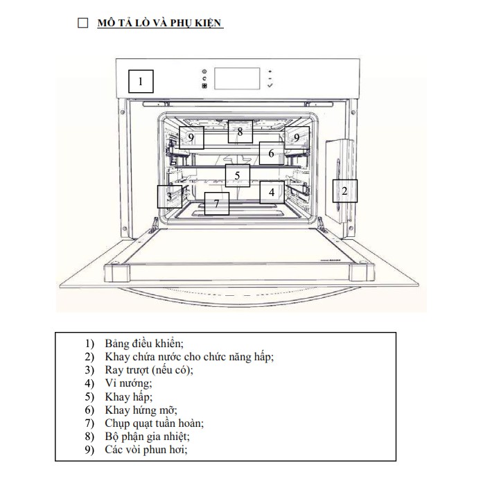 Lò nướng kèm hấp Malloca MST-LX12 nhập khẩu Italy