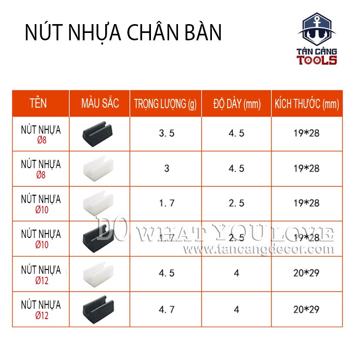 50 Chân Nhựa Bọc Chân Bàn Ghế Sắt Phi Tròn 10 mm - Màu Trắng / Màu Đen