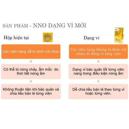 NNO - Dầu Dưỡng Da Ban Đêm NNO Nourishing Oil