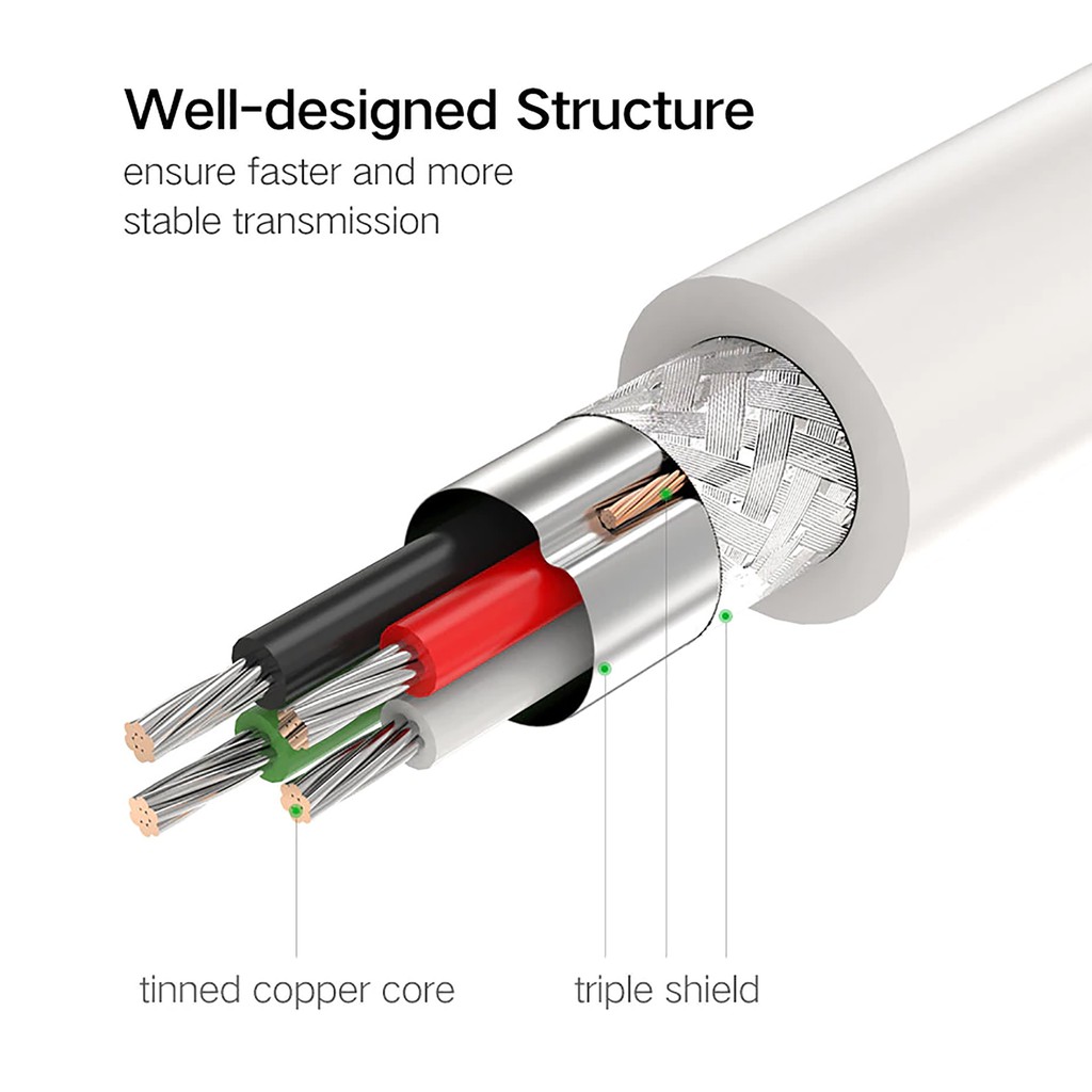 Cáp USB 3.0 link 2 đầu đực Cao Cấp UGREEN US128 Chính Hãng | BigBuy360 - bigbuy360.vn