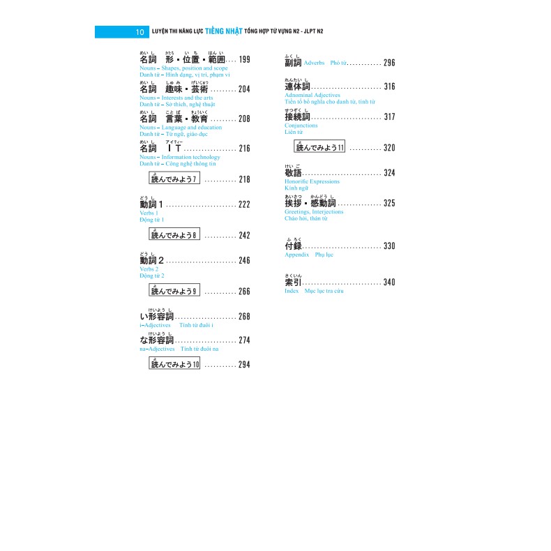Sách - Luyện thi năng lực tiếng Nhật tổng hợp từ vựng N2 - Jlpt N2