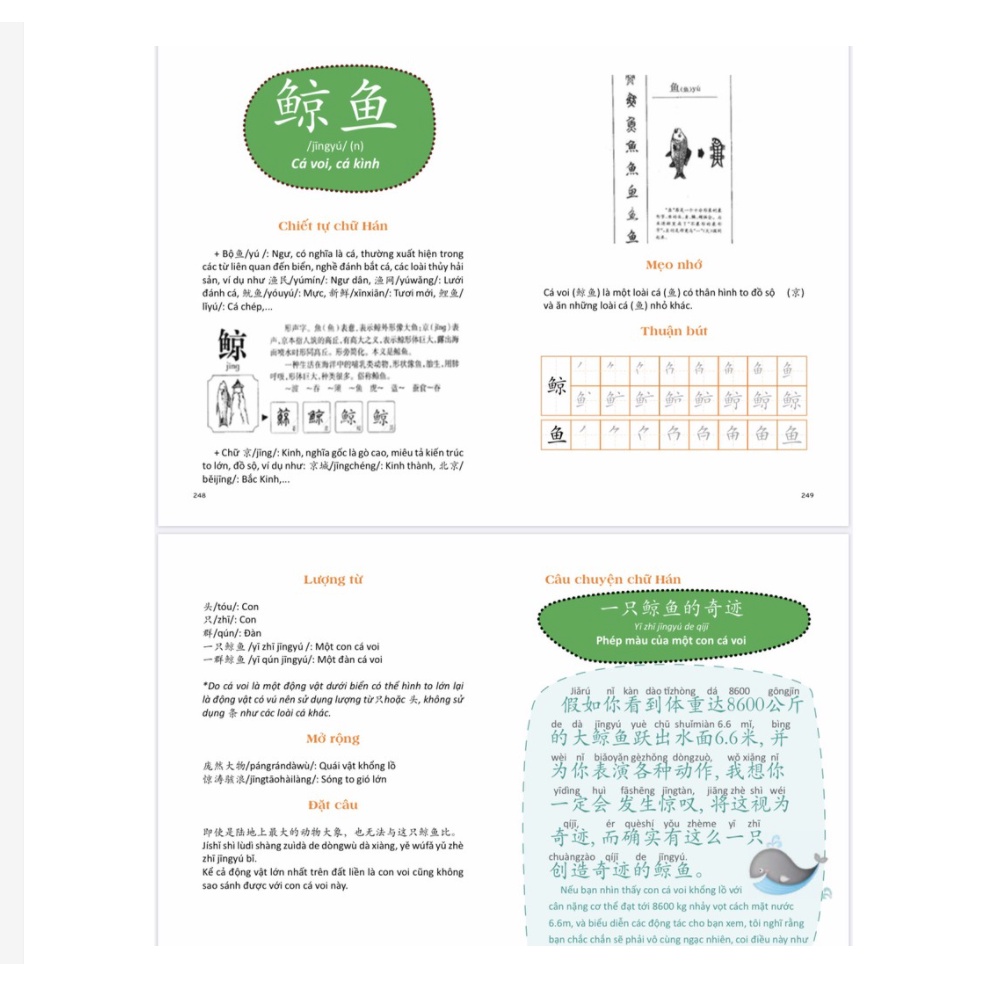 Sách - Câu Chuyện Chữ Hán – Thế Giới Động Vật