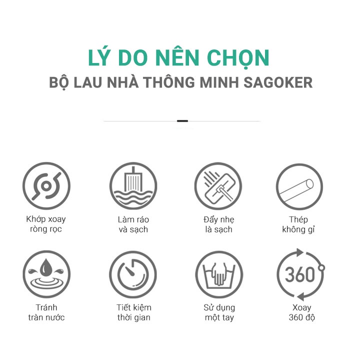 Combo Bộ cây lau nhà thông minh tự vắt BLNEC và Móc dán tường giữ cây lau nhà SAGOKER, mã BLNEC + MOCCHO