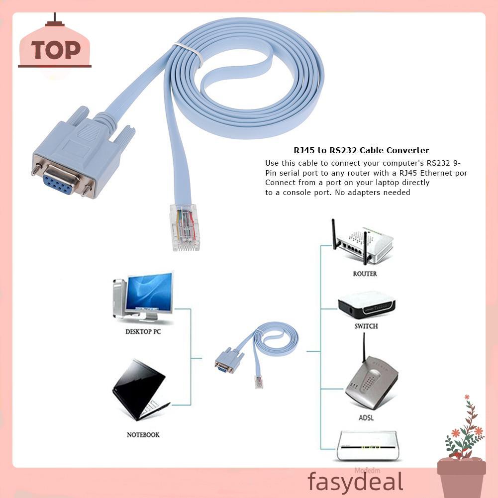 (Fas) Cáp Chuyển Đổi Rj45 Male Sang Db9 Female 1.5m Cho Cisco Switch Router