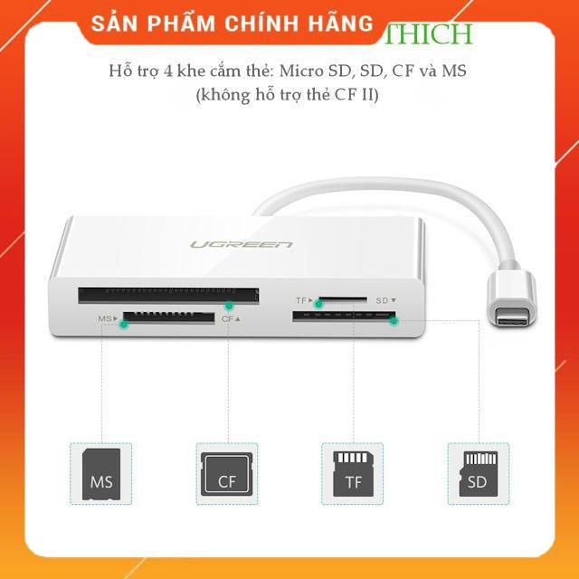 Bộ chuyển đổi USB-C sang đầu đọc thẻ nhớ 4 cổng Micro SD/SD/CF/MS UGREEN 40444 dailyphukien