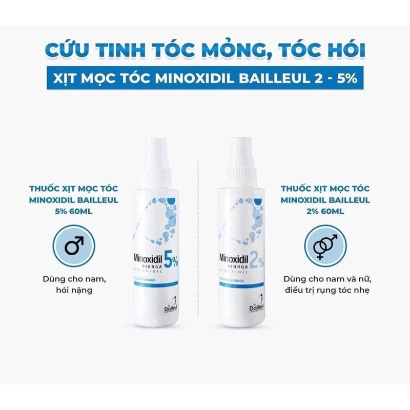 XỊT MỌ:C TÓC MINOXIDIL BAILLEUL 60ML