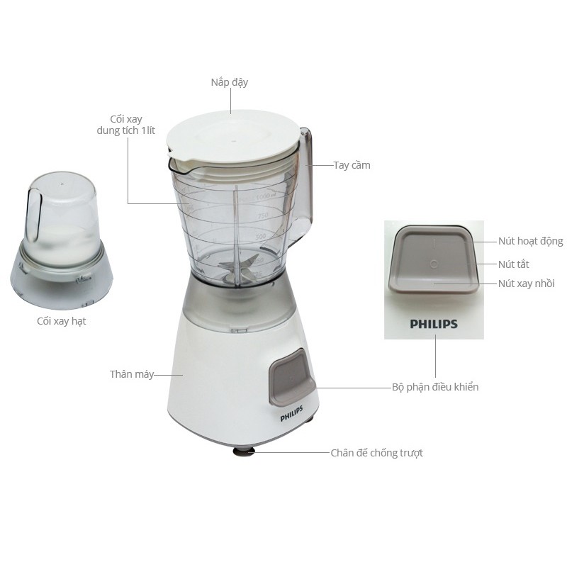 RON XAY KHÔ PHILIPS HR2056