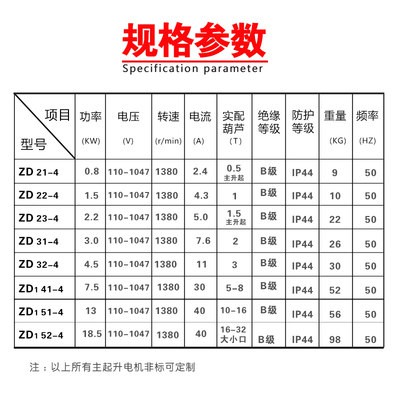 Điện Palăng chạy động cơ cần cẩu lái xe cuối chùm đi bộ ZDY-0.4kw côn ba pha động cơ không đồng bộ