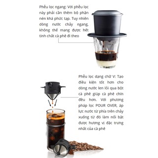 Cốc pha cà phê tiện lợi Fuka