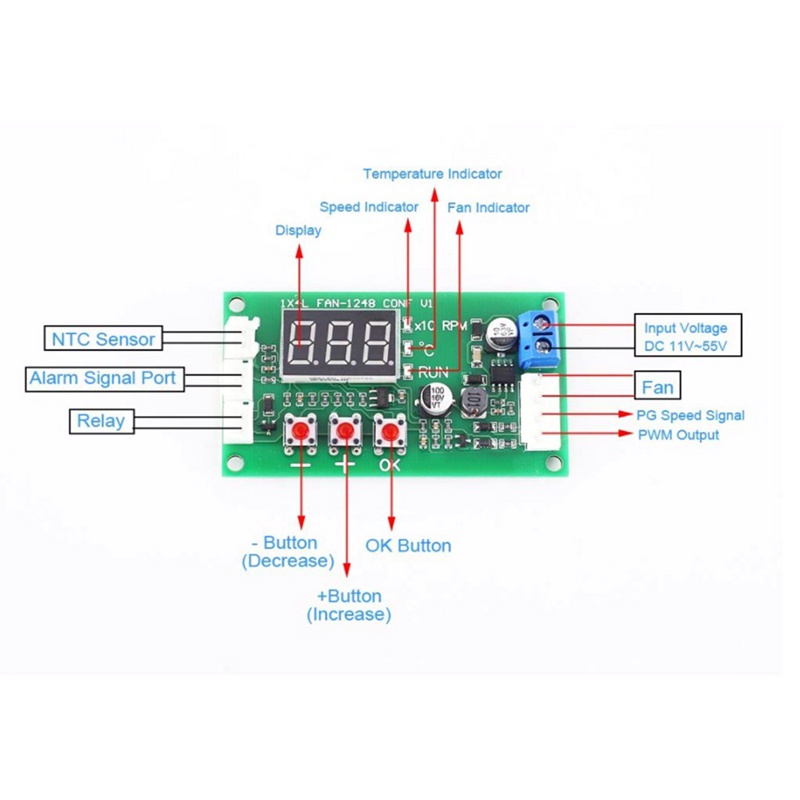 Bộ điều khiển tốc độ quạt DC 12V 24V 48V 5A 2 3 4 dây