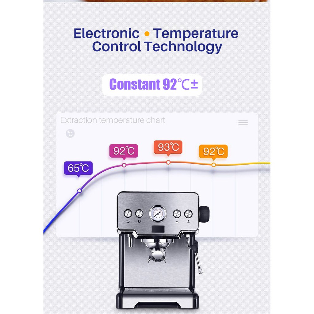 Máy pha cà phê CRM 3605E Espresso (Tay pha inox 304)