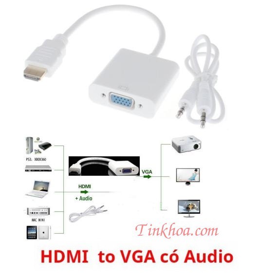 Bộ cáp chuyển đổi HDMI sang VGA - VGA sang HDMI Có tích hợp cổng âm thanh 3.5mm