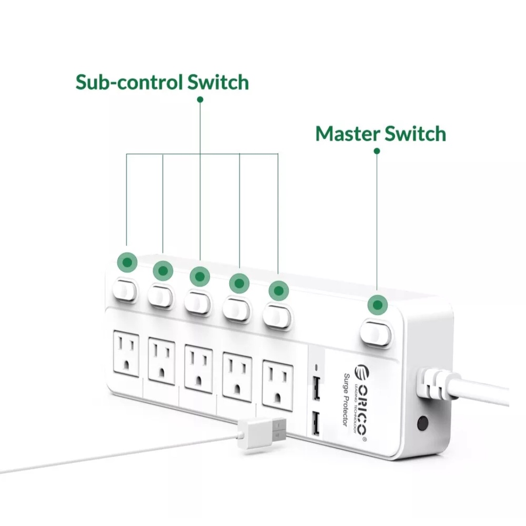 Ổ Cắm 4AC Ổ Cắm Điện Mỹ 2 Cổng Sạc USB Với Công Tắc Điều Khiển Phụ Ổ Cắm Điện Nhiều Ổ Cắm . Hàng chính hãng