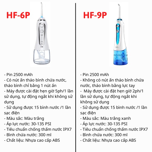 Máy Tăm Nước H2O Floss HF-6P, HF-9P Phiên bản 2021( CÓ SẴN)