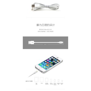 Cáp Lightning PISEN 1000mm (hộp giấy)