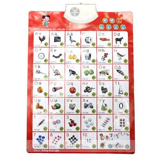 BẢNG ĐỌC CHỮ CÁI TIẾNG VIỆT ĐIỆN TỬ KÈM BẢNG CỬU CHƯƠNG