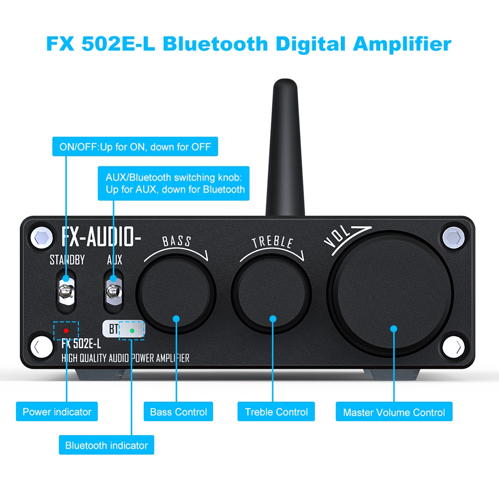 Bộ Khuếch Đại Âm Thanh 502EL Bluetooth 5.0 CS8673E NE5532 AMP 75Wx2 AUX Chuyên Dụng Cho Hệ Thống Âm Thanh