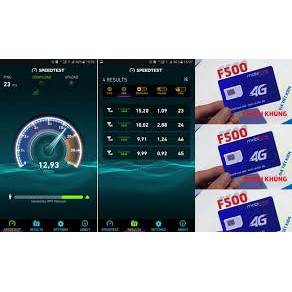 (THÁNH SIM GIÁ RẺ) SIM MOBI 4G GÓI F500 TẶNG 8GB THÁNG ĐẦU NHỮNG THÁNG TIẾP THE0