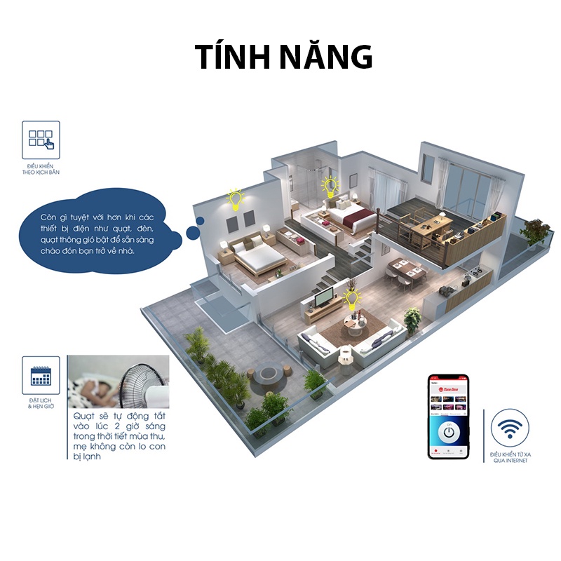 Ổ Cắm Đa Năng Thông Minh Điều Khiển Từ Xa Bằng Điện Thoại Rạng Đông