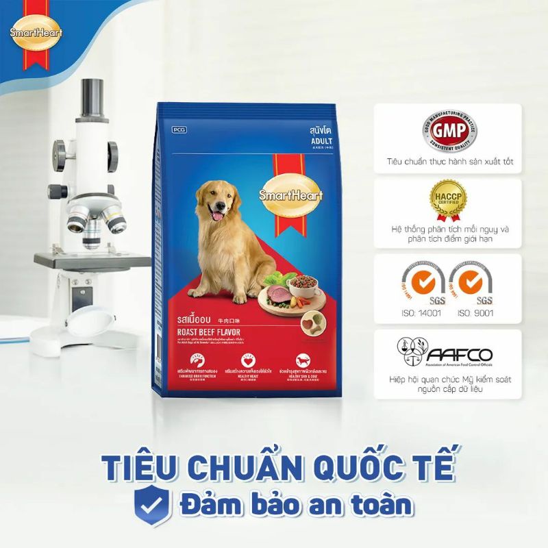 Thức ăn cho chó trưởng thành bao 20kg Smartheart vị thịt bò