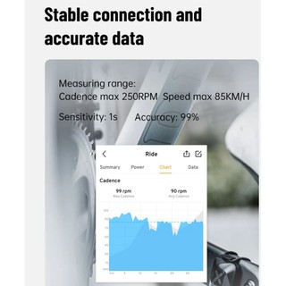 Cảm Biến tốc độ / vòng chân Cadence / Speed XOSS Vortex