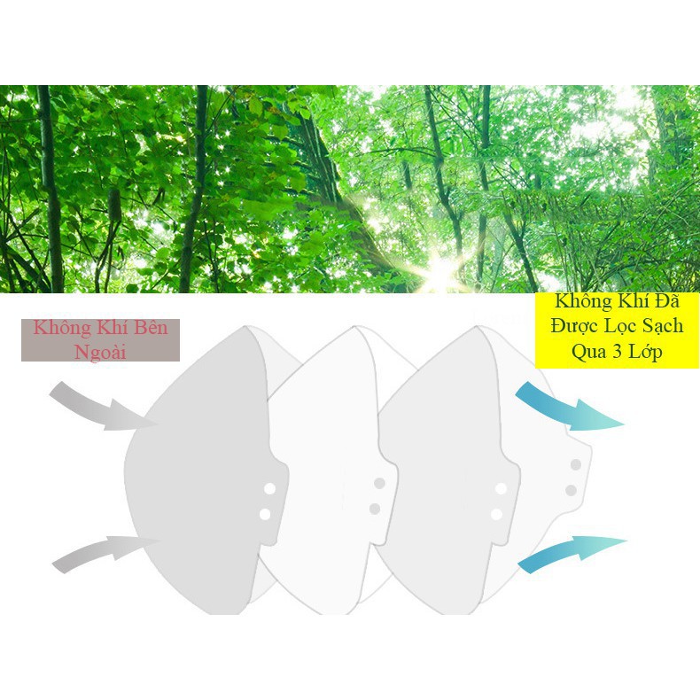 Khẩu trang 3M- 9001V chống bụi siêu mịn tốt cho sức khoẻ | BigBuy360 - bigbuy360.vn