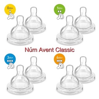 Núm ti Avent cổ rộng Natural và Classic đủ số