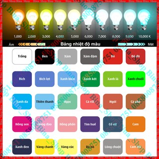 Nhân LED 1W/3W 3.2-4.2V , Đế tản (mua riêng)