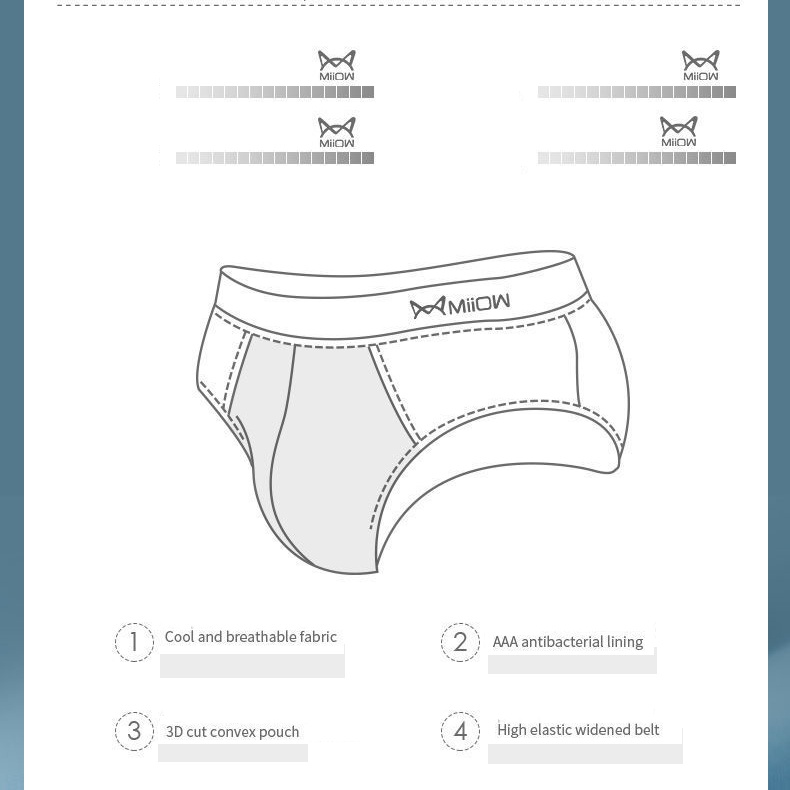 Hộp 3 quần sịp nam Miiow kháng mùi kháng khuẩn thun lạnh tam giác siêu mỏng boxer chun đúc Nidoshop