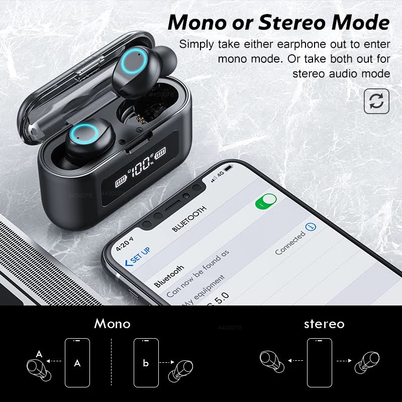 Tai Nghe Bluetooth Cảm Ứng Không Kiêm Sạc Dự Phòng Amoi V5.1 F9| Bảo Hành 6 Tháng