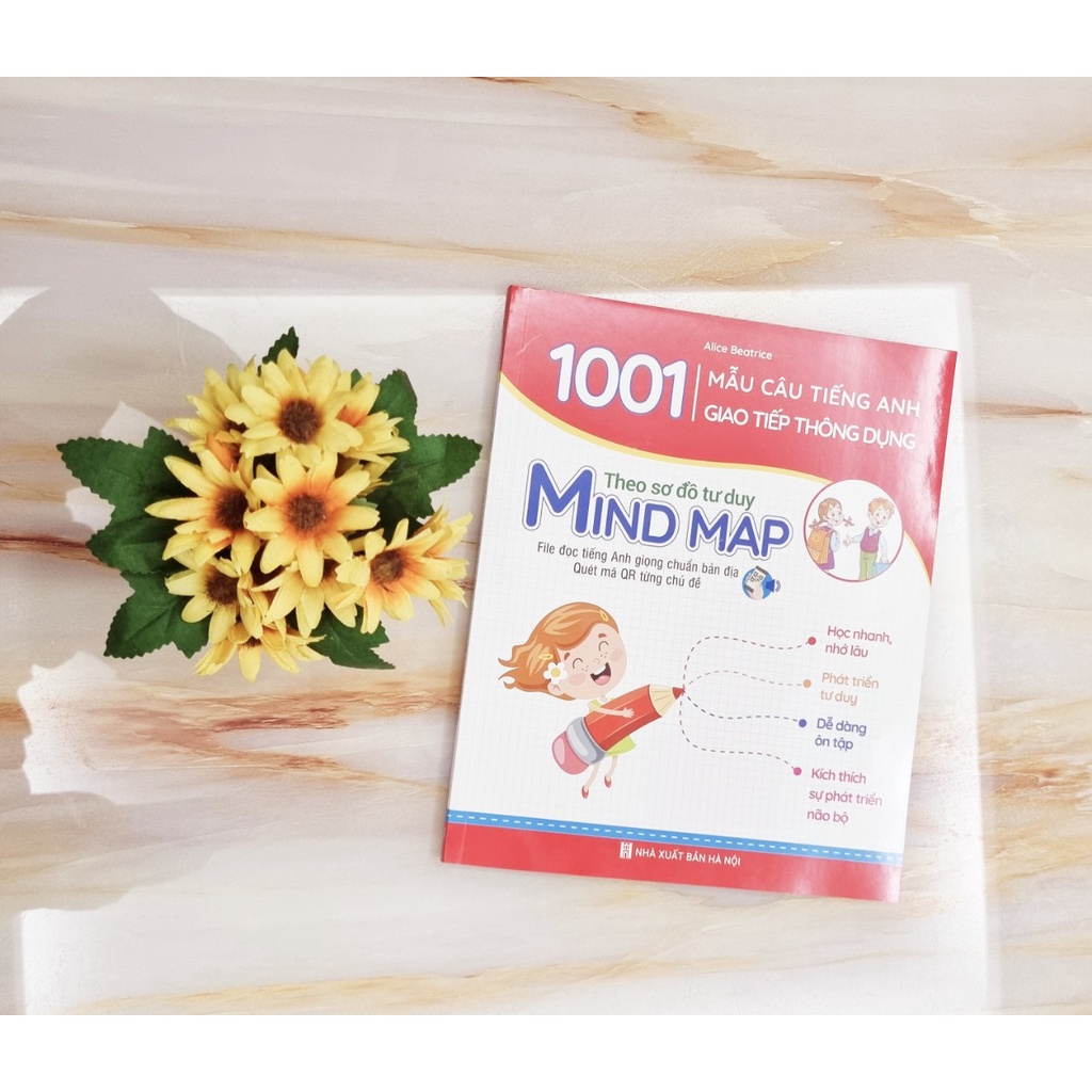 Sách - 1001 Mẫu Câu Tiếng Anh Giao Tiếp Thông Dụng - Theo Sơ Đồ Tư Duy Min Map (Dành Cho Trẻ Em) - Có File Nghe Đọc Kèm