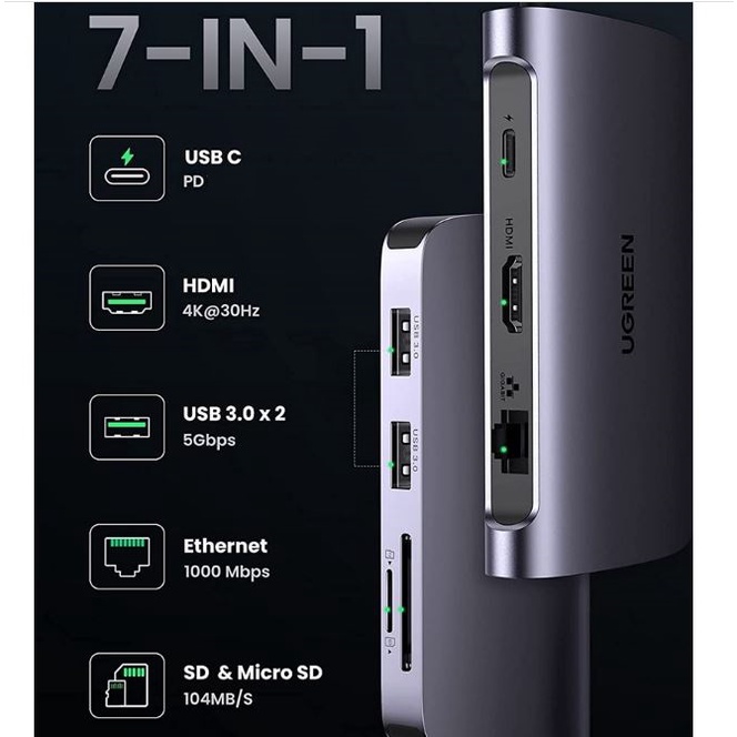 Bộ chia USB C to HDMI + USB 3.0 + LAN 1Gbps + TF/SD + PD Ugreen 50852