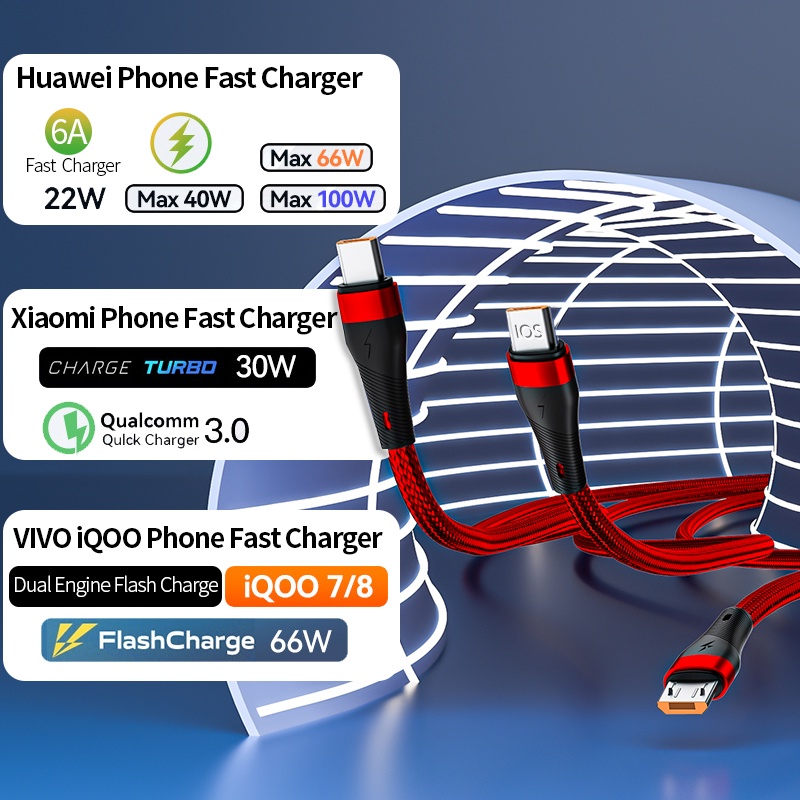 Cáp sạc nhanh KAXOE 100W 6A 3 trong 1 Micro Usb Type-C thích hợp cho Ip