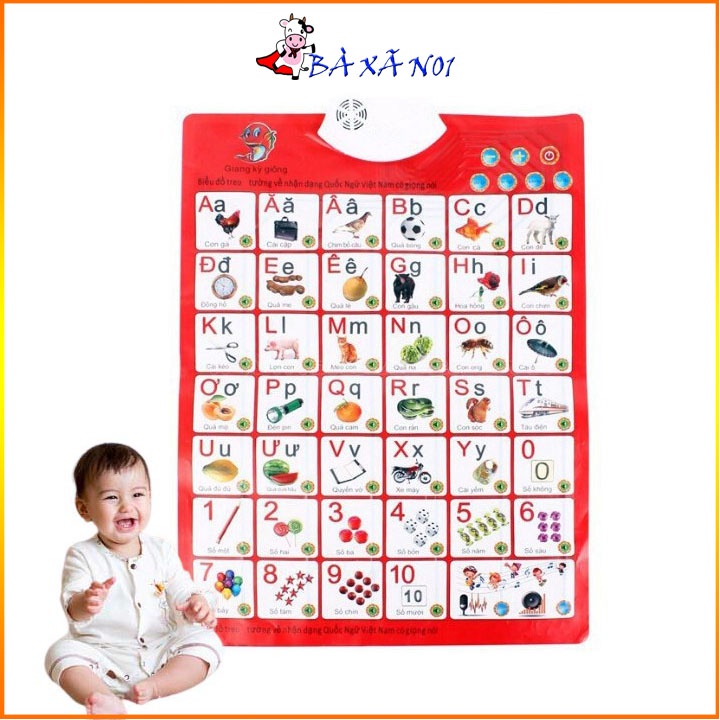 Bảng chữ cái và chữ số tiếng Việt điện tử nói treo tường- Đồ chơi giáo dục cho bé