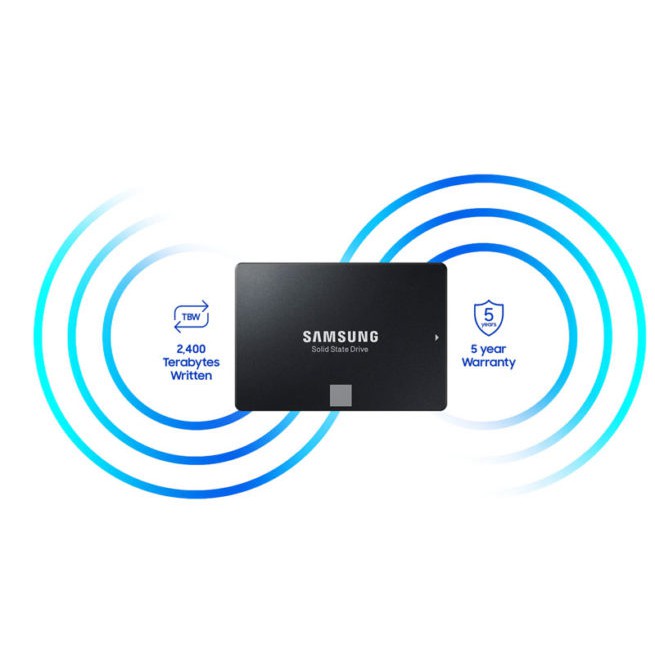 Ổ Cứng SSD 250G Samsung 860 EVO Sata III 6Gb/s MLC (MZ-76E250BW)