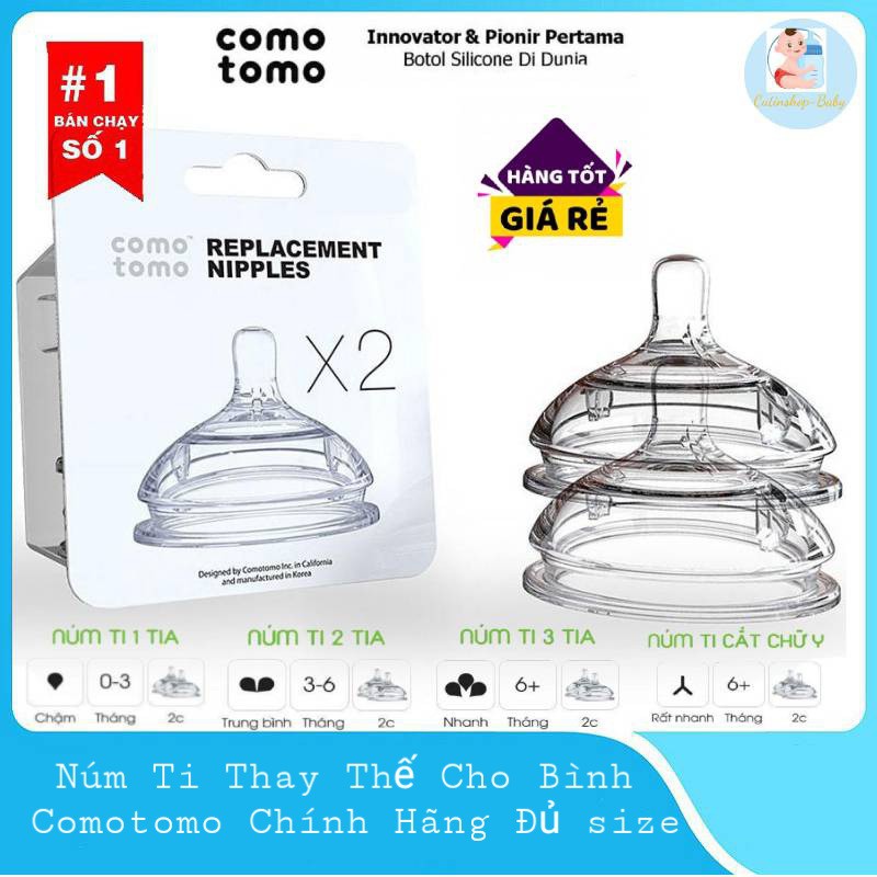 Núm ti Comotomo, Núm ti thay thế bình Comotomo