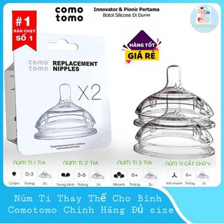 Núm ti Comotomo, Núm ti thay thế bình Comotomo