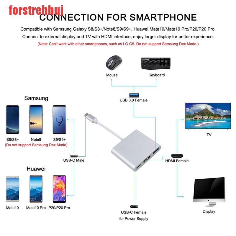 {forstrehhuj}4K USB 3.1 Hub Converter Type-c To USB 3.0/HDMI/TypeC Female Charger AV Adapter