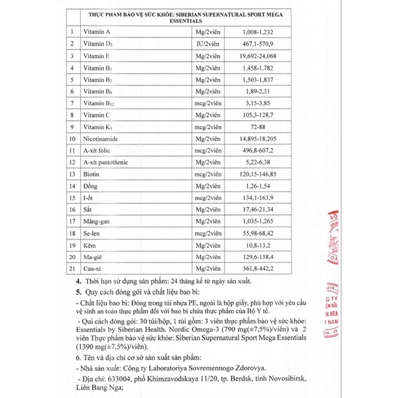 MAMA BOX DÀNH CHO PHỤ NỮ CÓ THAI VÀ CHO CON BÚ