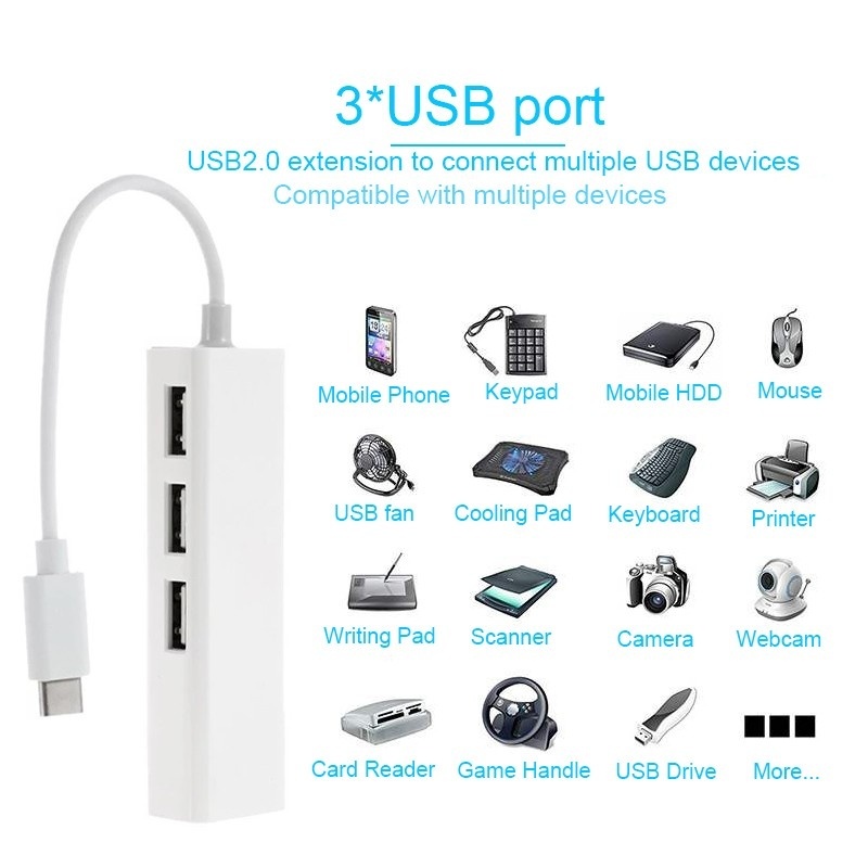 Cáp Chuyển Đổi Usb-C Usb 3.1 Type C Sang Usb Rj45 Network Ethernet Lan Cho Macbook Pc Ios Android